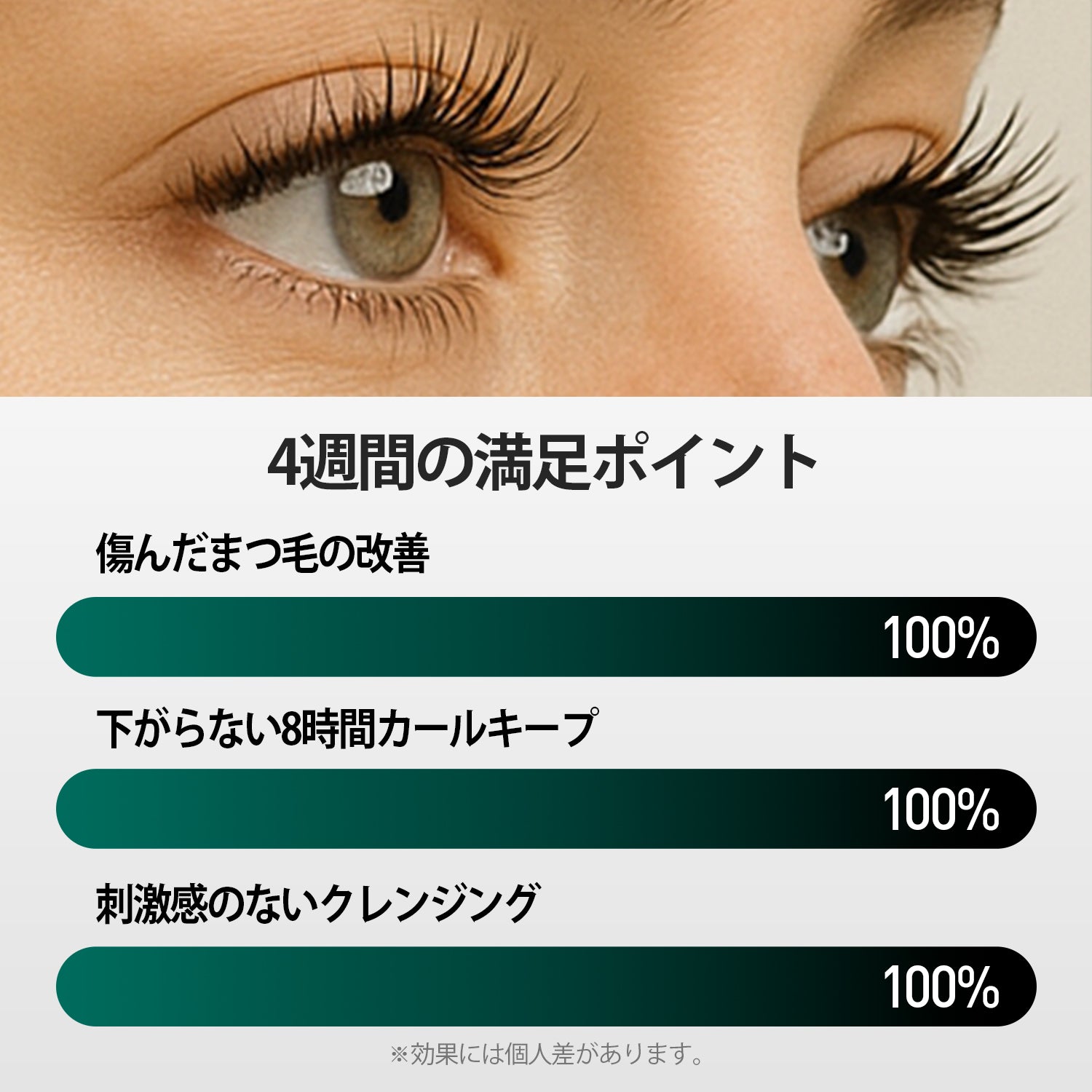 ViveLab ハイパーカール ブラック ラッシュセラム — 10秒で整う＆カール長持ち、ふんわり濃密まつ毛へ（8 ml / 0.27 fl oz）