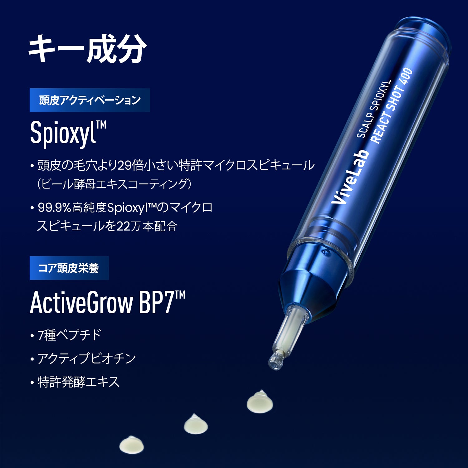 ViveLab Spioxyl™ スカルプセラム 400 ― 22万本マイクロスピキュールで、根元からふんわり濃密ヘアへ｜韓国No.1売上・皮膚科医推奨のK-Beautyスカルプセラム（15ml）