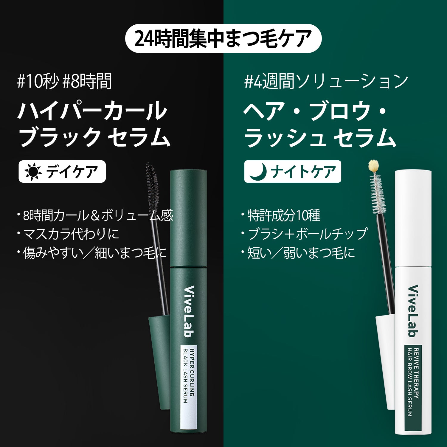 ViveLab ハイパーカール ブラック ラッシュセラム — 10秒で整う＆カール長持ち、ふんわり濃密まつ毛へ（8 ml / 0.27 fl oz）